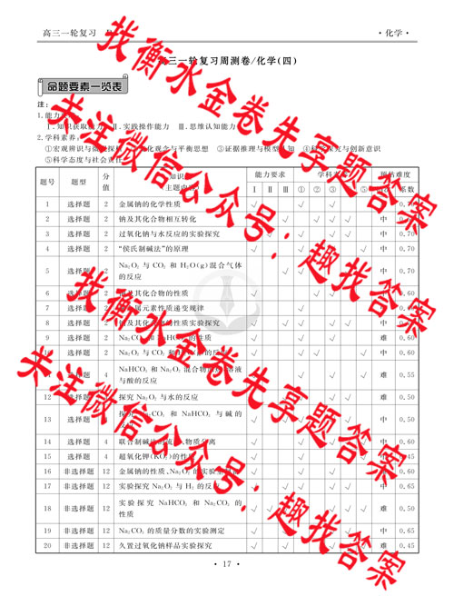 衡水金卷先享题2025-2026高三一轮复习周测卷/化学R(四)答案-衡水金卷先享题2025-2026答案网