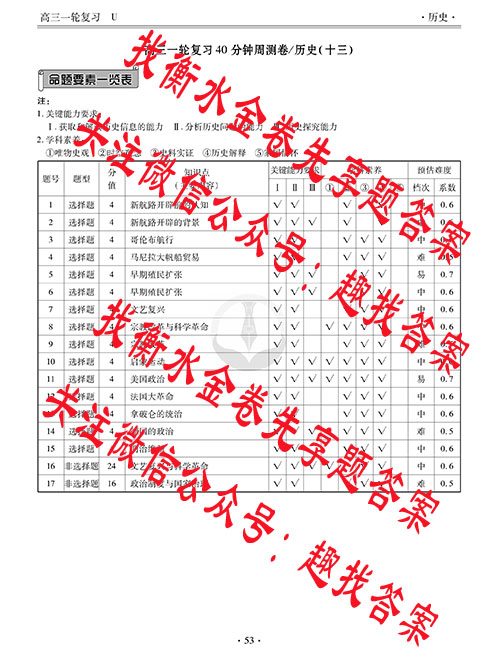 衡水金卷先享题 2025-2026高三一轮40分钟周测卷答案