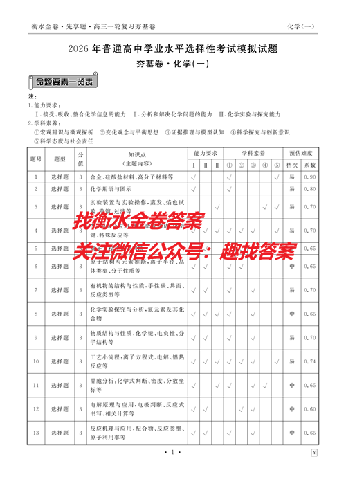 衡水金卷先享题 2026年高三一轮复习夯基卷 数学A(三)3答案-衡水金卷先享题2025-2026答案网