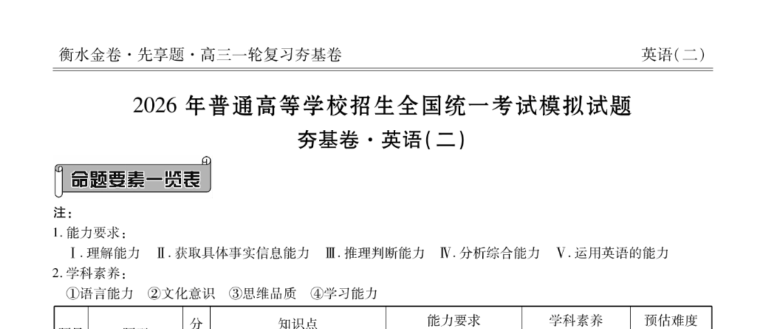 衡水金卷先享题 2026年高三一轮复习夯基卷 英语(一)1答案-衡水金卷先享题2025-2026答案网